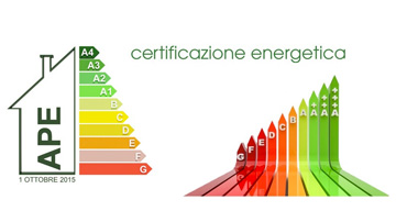 Certificazioni energetiche